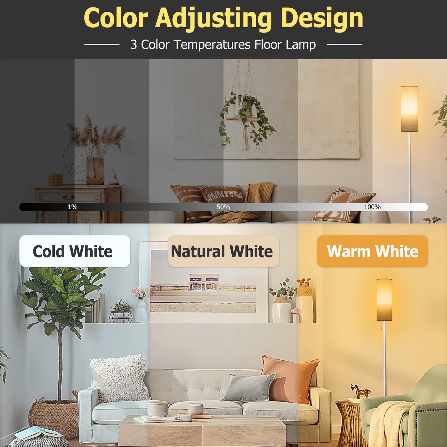 Floor Lamp, White Modern Standing Lamp with Foot Switch Line Shade, 68 Inches Reading Pole Lamp for Living Room Bedroom Office