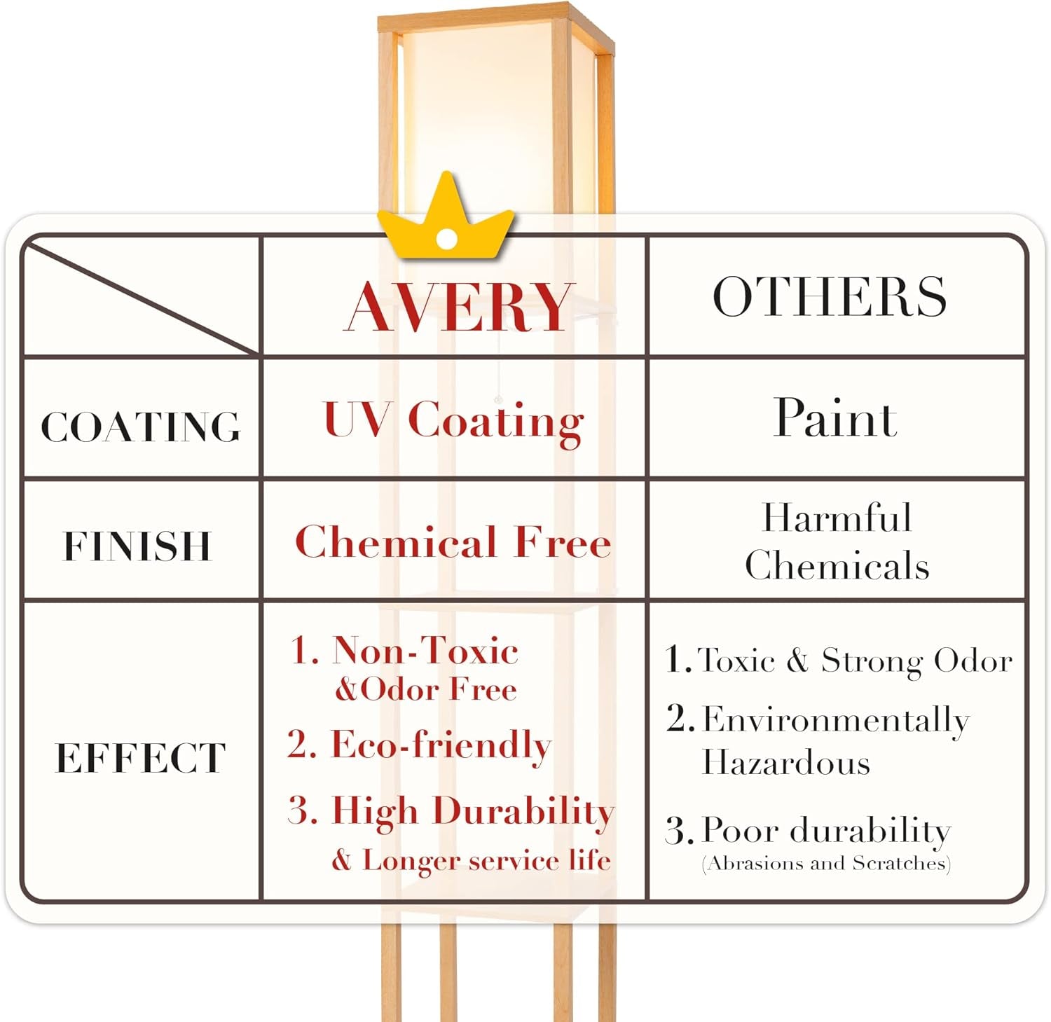 ATAMIN Avery - 63" Floor Lamp with Shelves, Modern Shelf Lamp for Bedroom and Living Room, Tall Standing Lamp with Shelves, Bedside Floor Lamp for Reading, White