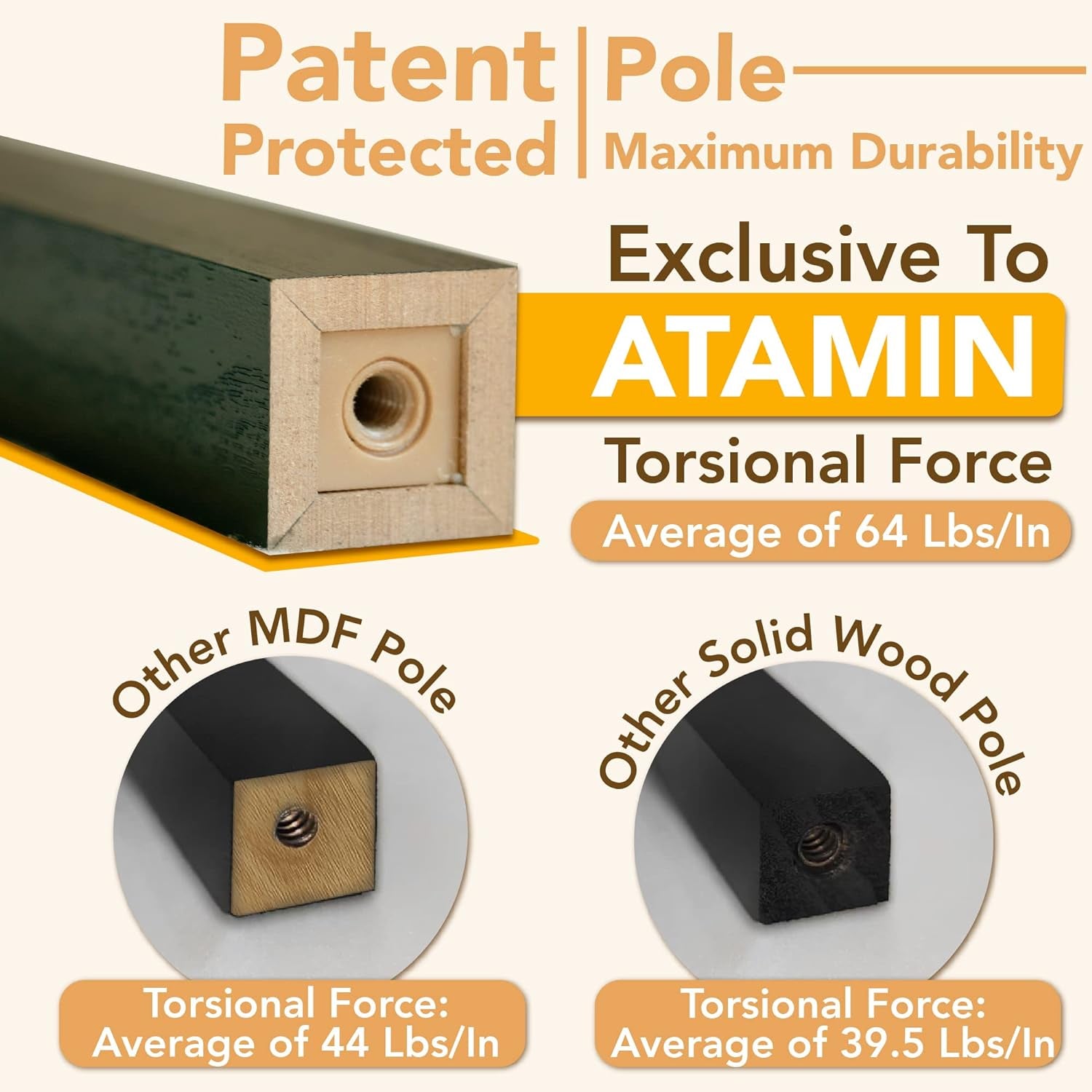 ATAMIN Avery - 63" Floor Lamp with Shelves, Modern Shelf Lamp for Bedroom and Living Room, Tall Standing Lamp with Shelves, Bedside Floor Lamp for Reading, White