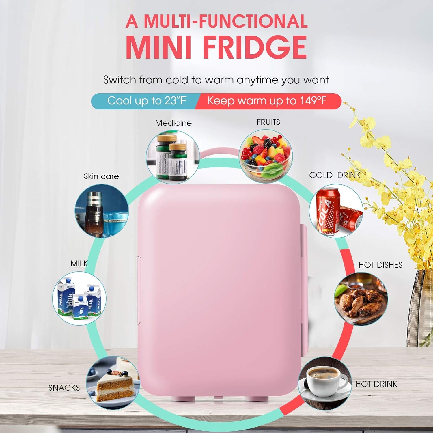 ARLIME Mini Fridge, 4 Liter Skincare Refrigerator, Beauty Small Compact Refrigerator, Portable Beer Fridge, Low Noise Cooler and Warmer with AC/DC Power for Bedroom, Dorm, Cars, Office (Pink)